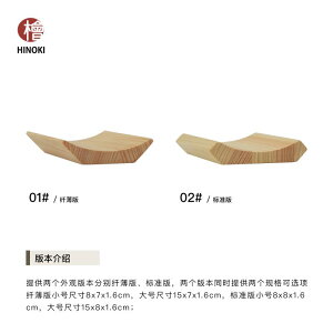 ڂgC qmL ^I fCPA f  Xg tg C ivL eB[^I pbh @ M