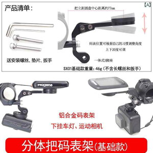 TCNRs[^}Eg wbhCg ANZT[ TCNO X^h Cgz_[ Xs[h[^[ obe[