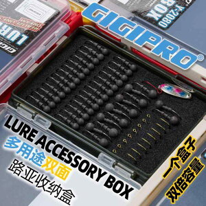 d| ނ  C AEghA ނj@A[@ނ GIGPRO Jimi Luya [htbN h [ {bNX  XpR[ tCtbN p  w xCg{bNX ANZT[