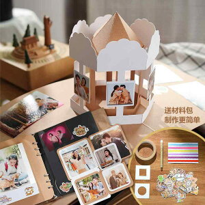 i` Mtg  G u fBXvC@@i y  iz  ubN DIY Jbv n[t Ao 3 D A m[g a v[g