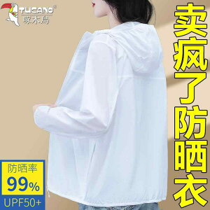 V[X[ 킢 ꂢ  p[J[@@WPbg EbhybJ[ ⊴ zCg v Ăh~  fB[X 2025    傫TCY  R[g