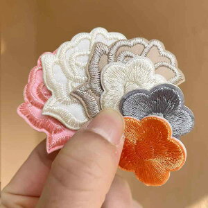 ڒ AC @ f z@n@n@ _E WPbg pb`  ڒ D t sv ߗ hJ z p^[  Ռ` Ȃ ߗނ  C