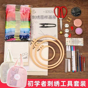 ڒ AC @ f z@n@n@ [ hJ j  g t Zbg ޗ pbP[W DIY {bNX S܂ Mtg s obO