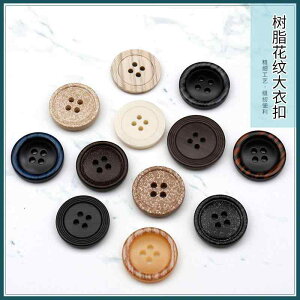 | CN {^@Eh@ANZT[ 4  E[ R[g {^  YX[c J[fBK fB[X EBhu[J[ Z[^[ x[W ubN