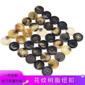 | CN {^@JWA@ANZT[ ۂ {^ R[g gbv fB[X E[  X[c Ypc 傫  4 