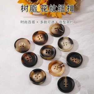 | CN {^@JWA@ANZT[ X[c {^   Y fB[X  Z[^[ R[g EBhu[J[WPbg 