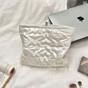 g₷ 킢  xg ~jz fB[X z   ETM ؍ PU u Nb`  i obO XL PA i RCP[X Ci[ @\ [