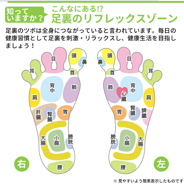 楽天市場 本日10日12日限定 全商品ポイント10倍 Eva 足つぼマット 折りたたみ 丸型 ラウンド 100 Eva素材 水洗可能 オシャレ 足つぼ 刺激 楽々収納 ストレッチ 指圧マット 足裏リリース Balance1 Footrelaxmat 父の日 健康グッズ ギフト 家トレ Fitnessの 楽天市場 本日10日12日限定 全商品ポイント10倍 Eva 足つぼマット 折りたたみ 丸型 ラウンド 100 Eva素材 水洗可能 オシャレ 足つぼ 刺激 楽々収納 ストレッチ 指圧マット 足裏リリース Balance1 Footrelaxmat 父の日 健康グッズ ギフト 家トレ Fitnessの