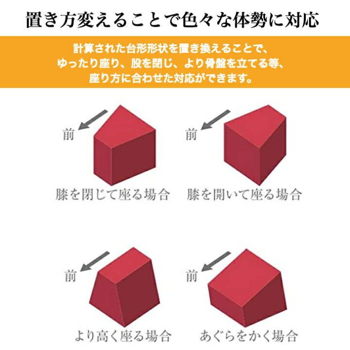 クッション 丸菱工業 ギフト 正座サポート 座姿勢 健康グッズ 腰痛軽減 介護 Youza 施設 腰座 骨盤サポート 自宅 負担軽減 テレワーク