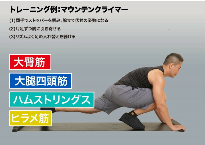 楽天市場 スライドボード 180cm スライディングボード 室内 運動器具 有酸素運動 体幹トレーニング 太もも 筋トレ 器具 下半身 ダイエット 股関節 トレーニング スライダーボード スケーティングボード レッグスライダー Balance1 バランスワン 家トレ Fitnessの 楽天市場 スライドボード 180cm スライディングボード 室内 運動器具 有酸素運動 体幹トレーニング 太もも 筋トレ 器具 下半身 ダイエット 股関節 トレーニング スライダーボード スケーティングボード レッグスライダー Balance1 バランスワン 家トレ Fitnessの