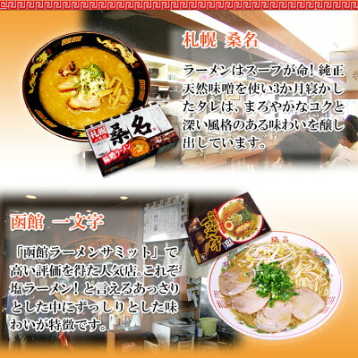 ご当地ラーメン激戦区東北・北海道の厳選6店舗12食セットお試しセット生麺銘店