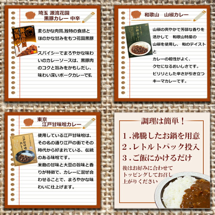 楽天市場 日本全国こだわり レトルトカレー13種類セット 名物カレー レトルトカレー ご当地カレー お土産 非常食 保存食 ギフト 景品 イベント 御中元 お歳暮 父の日 自然派ストアsakura