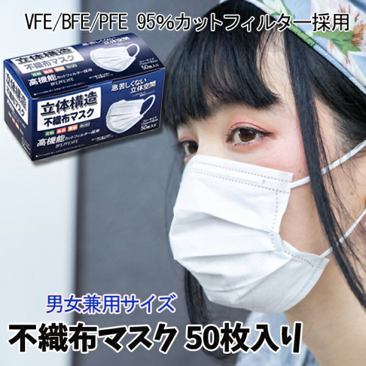 楽天市場】使い捨てマスク 50枚 白 大人用 普通サイズ 三層構造 不織布 