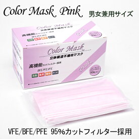 楽天市場 マスク ピンクの通販