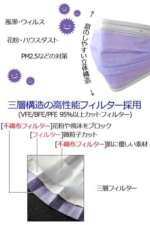 楽天市場】カラーマスク パープル 小さめサイズ 女性用 子供用 