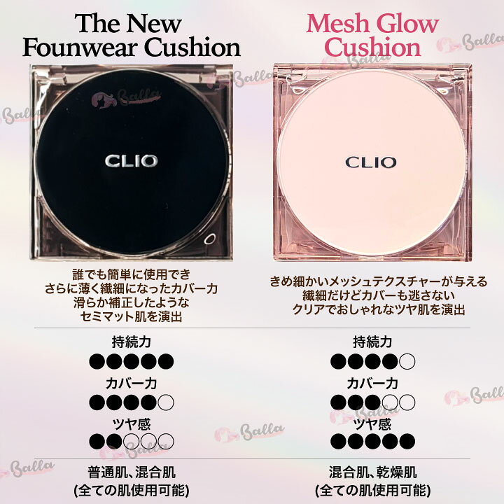 楽天市場】CLIO クリオ / キルカバーザニュー ファンウェアクッション 