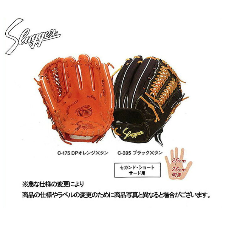 楽天市場 久保田スラッガー 硬式グローブ セカンド ショート サード用 グラブ 内野手用 Ksg L7s Ballclub 楽天市場店