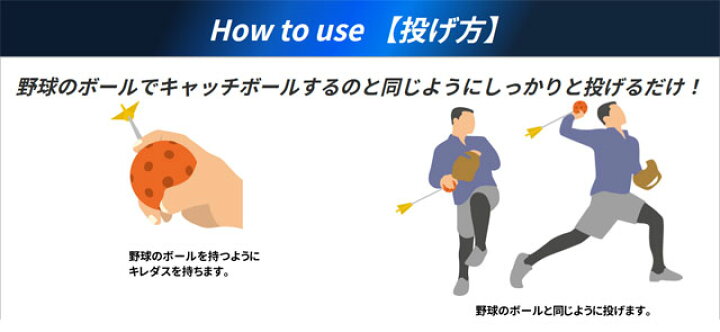 楽天市場 Kiredas キレダス V2 ノーマルタイプ 初心者向け 投球練習 フォーム改善 トレーニング ピッチングフォーム ピッチング練習 野球 自主練 部活 チーム Kiredasv2 Normal Ballclub 楽天市場店
