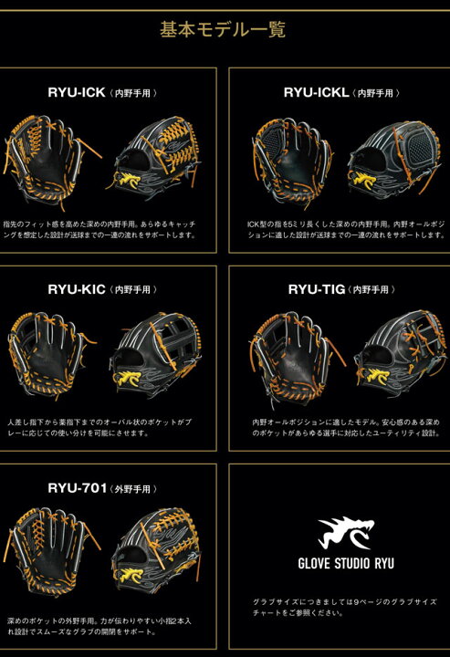 楽天市場】【GLOVE STUDIO RYU／リュウ】 硬式グラブ オーダーグラブ  