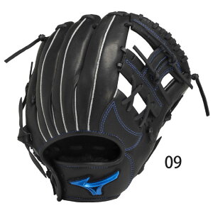 ~Ym Ou WILLDRIVE BLUE EBhCu u[ 25SS 싅 O[u  l y^TCY9z 1AJGR32903