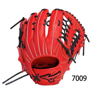 ~Ym \tg{[Ou WILLDRIVE RED IBE 25SS O[u  l y\tgO^TCY13z 1AJGS32407