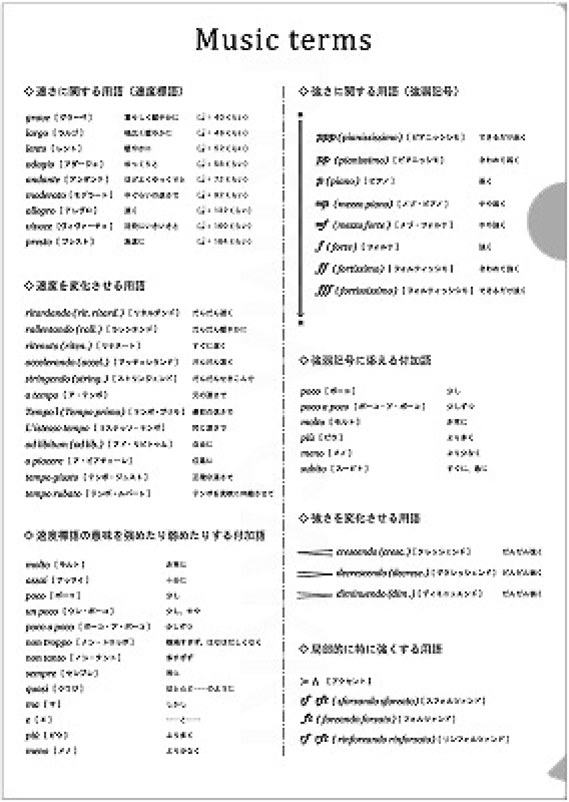音楽用語 ファイル ミュージック クリアファイル 音楽 ピアノ 発表会 プレゼント 記念品