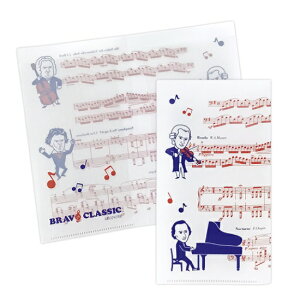 u{[`Pbgt@C sAm zCg sAm\v[g y v[g j  y