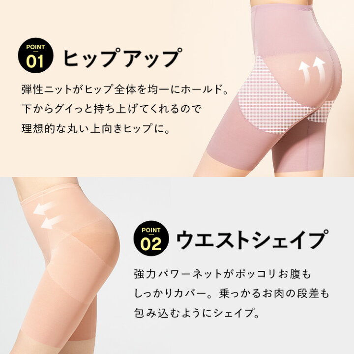 楽天市場】本日終了＼P5倍／ ガードル 骨盤ガードル 補正下着 産後 