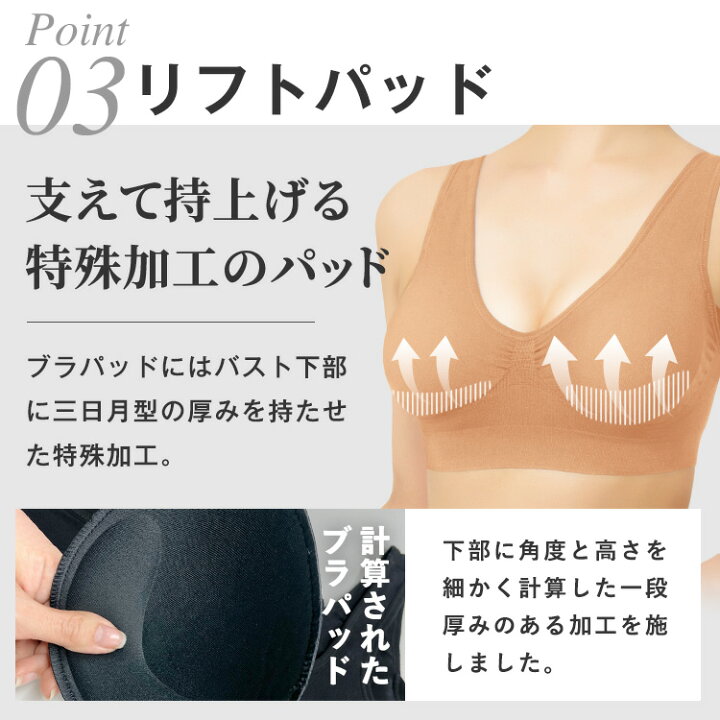 楽天市場】本日終了＼P5倍／ ナイトブラ Uバック 育乳 ブラジャー 育乳 