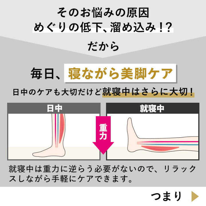 楽天市場】本日終了\P5倍/ 着圧ソックス 夜用 大きいサイズ ニーハイ ニーハイソックス ロング 寝ながら 着圧 フットケア ダイエット レディース 美脚 加圧 補正下着 引き締め 太もも ナイトソックス バンビウォーター 送料無料 : BAMBI WATER 楽天市場】本日終了\P5倍/ 着圧ソックス 夜用 大きいサイズ ニーハイ ニーハイソックス ロング 寝ながら 着圧 フットケア ダイエット レディース 美脚 加圧 補正下着 引き締め 太もも ナイトソックス バンビウォーター 送料無料 : BAMBI WATER