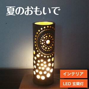 ݊̂ ؂₩ȉԉ΂C[W| |Ƃ낤 Џ@| ܂Ă琧삢܂B|̃CeA  ֓ F300mmAaF110mmLEDƖAUSB