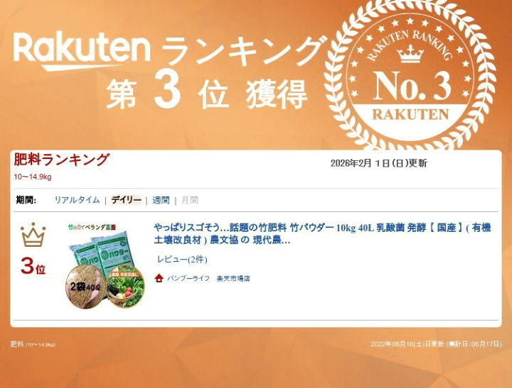 楽天市場】【 国産 】竹パウダー 竹粉 20kg (20～40平米分) ( 有機肥料