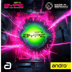 andro(�A���h��) �싅 ���o�[ �R���g���[�� �o�C�v SFX 110021105