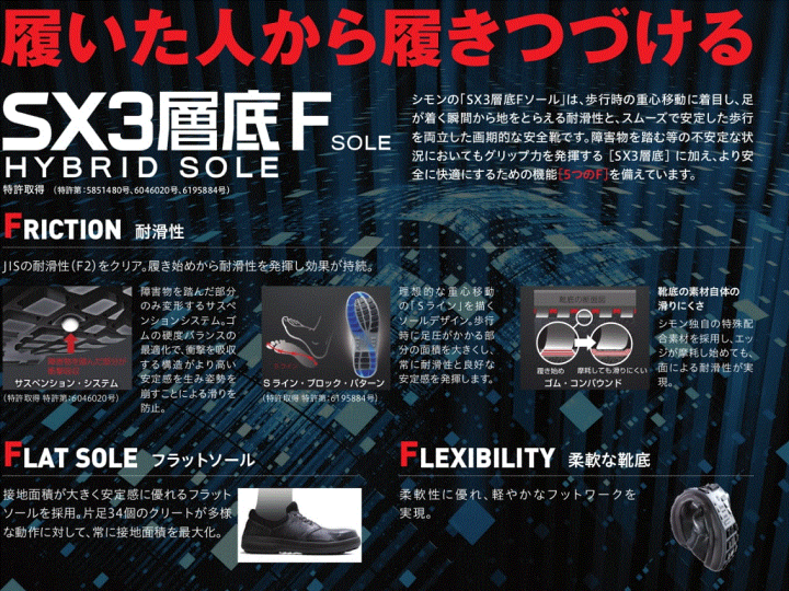 楽天市場】シモン 安全靴 WS28 黒床革 軽量 クッション 透湿