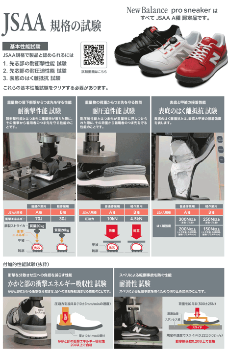 楽天市場】ニューバランス プロスニーカー Harrisburg ハリスバーグ HB