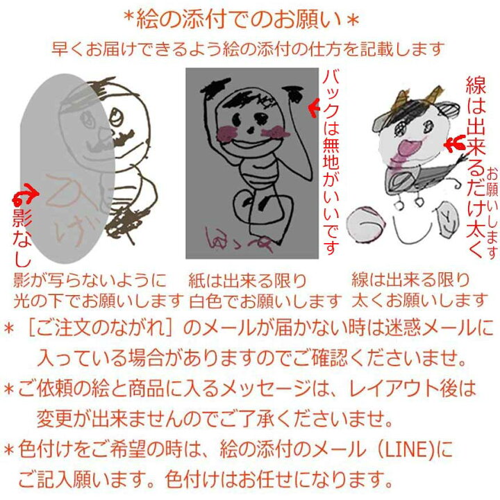 楽天市場 プレゼント 子供の絵 お絵かき 似顔絵 マグカップ サプライズ 母の日 父の日 敬老の日 ギフト 孫の絵 グッズ お祝い メッセージ入り 子供の絵入り オリジナル 還暦祝い 入園祝い 漢字 米寿祝 実用的 お絵かき 卒業 先生 可愛い お絵描き 送料無料 似顔絵