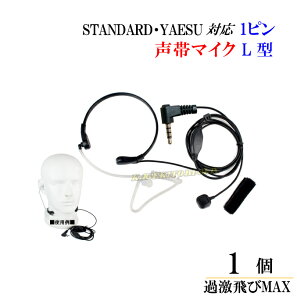 X^_[hEGX gV[o[Ή у}CN Ls Vi