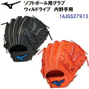 Z[ ~Ym (1AJGS27913) \tg{[p O[u EBhCuu[ WILL DRIVE BLUE p (B)