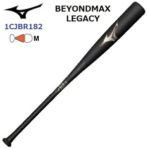 Z[ ~Ym (1CJBR182) E^obg rh}bNXKV[ ~hoX (B)