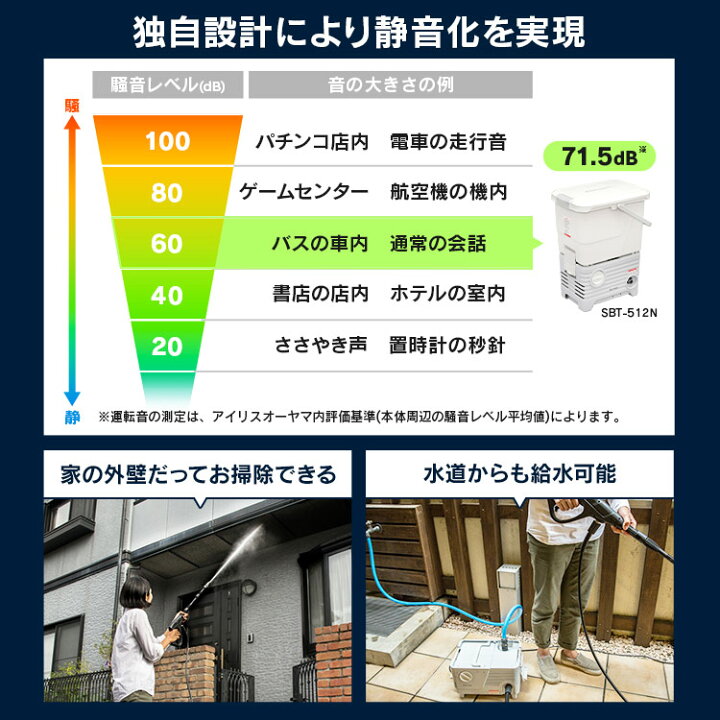 楽天市場】高圧洗浄機 タンク式 温水 静音 洗車 除雪 家庭用 アイリスオーヤマ 14点セット送料無料 タンク式高圧洗浄機 外壁掃除 ベランダクリーナーセット 換気扇 油汚れ 床掃除 玄関掃除 網戸掃除 塩害 台風 ベランダ 水道直結 SBT-512N 父の日プレゼント : 快適空間の ... 楽天市場】高圧洗浄機 タンク式 温水 静音 洗車 除雪 家庭用 アイリスオーヤマ 14点セット送料無料 タンク式高圧洗浄機 外壁掃除 ベランダクリーナーセット 換気扇 油汚れ 床掃除 玄関掃除 網戸掃除 塩害 台風 ベランダ 水道直結 SBT-512N 父の日プレゼント : 快適空間の ...