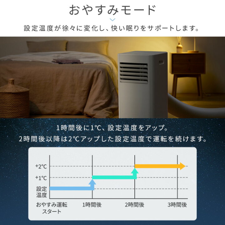 楽天市場】＼工事不要／ ポータブルエアコン ポータブルクーラー 4.5 