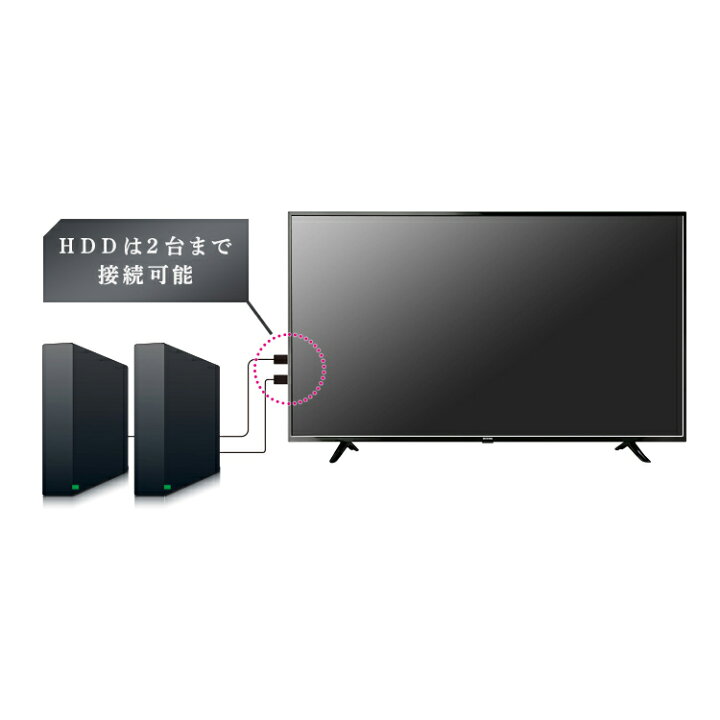 楽天市場】テレビ 55型 アイリスオーヤマ 4K対応 液晶テレビ 55インチ 