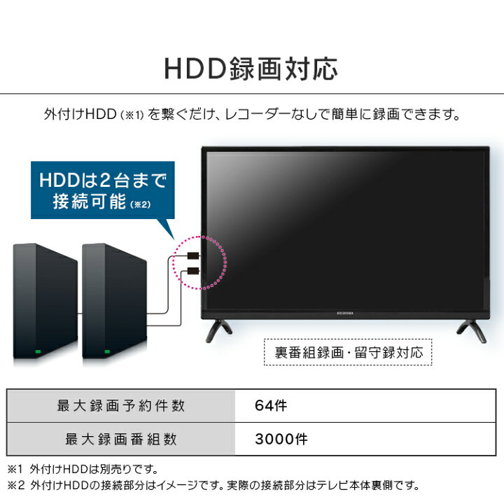 楽天市場】テレビ 24型 液晶テレビ 24インチ 新品 テレビ 24型 テレビ 