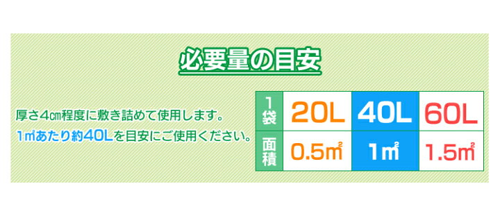 2個以上購入で150円offクーポン 発泡石 ブラウン ホワイト アイリスオーヤマ歩くと音がする防犯砂利 ジャリ音で犯罪を防ぐ l 防犯防草の砂利 防犯防草のジャリ 2個以上購入で150円offクーポン 発泡石 ブラウン ホワイト アイリスオーヤマ歩くと音がする防犯砂利 ジャリ音で犯罪を防ぐ l 防犯防草の砂利 防犯防草のジャリ