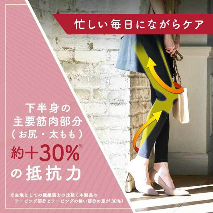 楽天市場】おそとでメディキュット エニタイムエクササイズ エブリデイLーLL メディキュット 段階圧力 着圧レギンス 一日中 日本製 脚 歩行 エクササイズ Everyday レキットベンキーザー 【D】 父の日プレゼント : 快適空間のお手伝い B&C 楽天市場】おそとでメディキュット エニタイムエクササイズ エブリデイLーLL メディキュット 段階圧力 着圧レギンス 一日中 日本製 脚 歩行 エクササイズ Everyday レキットベンキーザー 【D】 父の日プレゼント : 快適空間のお手伝い B&C