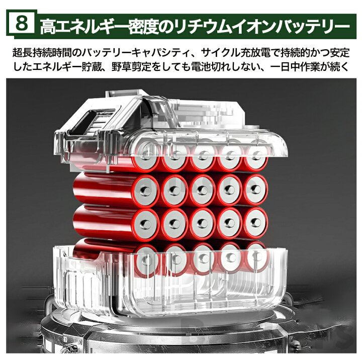 楽天市場】草刈り機 充電式【翌日発送】【楽天1位】2026年進化版電動 