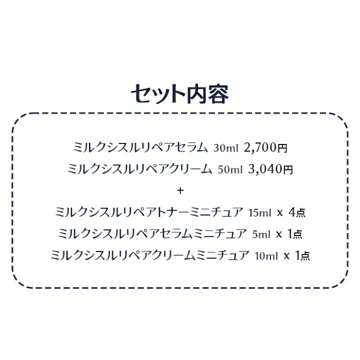 楽天市場】ND_【BANOBAGI公式】【 バノバギ ミルクシスル スキン 