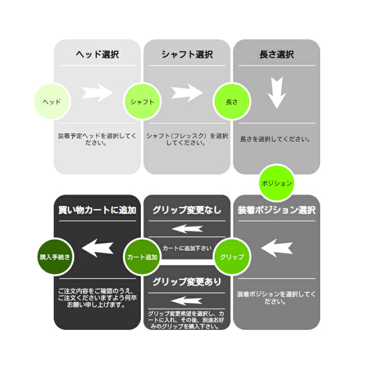 楽天市場】新デザイン PING ピン G400 G400MAX G30 スリーブ装着 