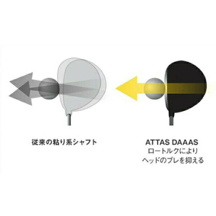 楽天市場】BRIDGESTONE ブリヂストン スリーブ付シャフト USTマミヤ 