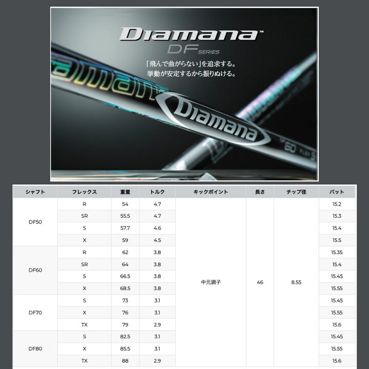 楽天市場】BRIDGESTONE ブリヂストン スリーブ付シャフト 三菱ケミカル 